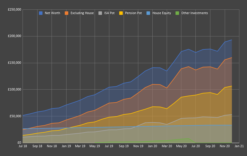 2020-chart-1.webp Image