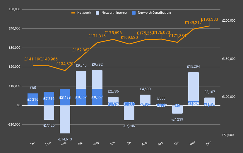 2020-chart-2.webp Image