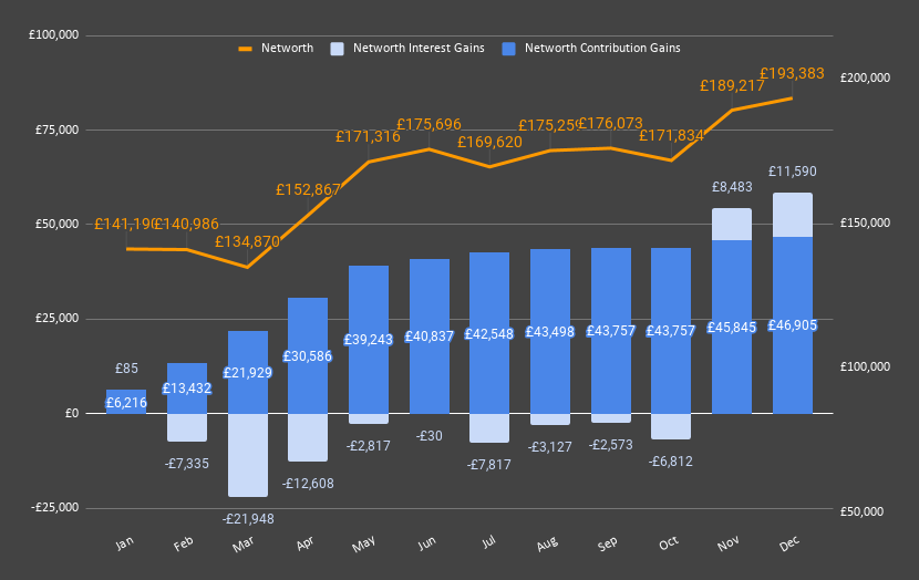 2020-chart-3.webp Image