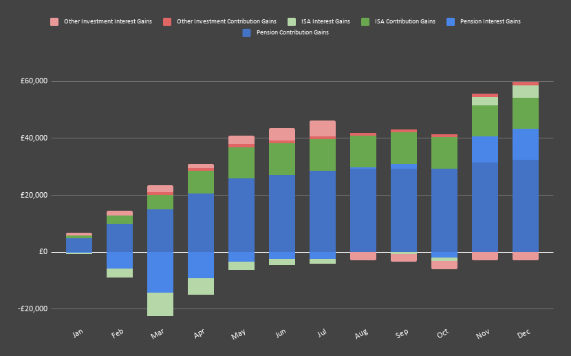 2020-chart-5.webp Image