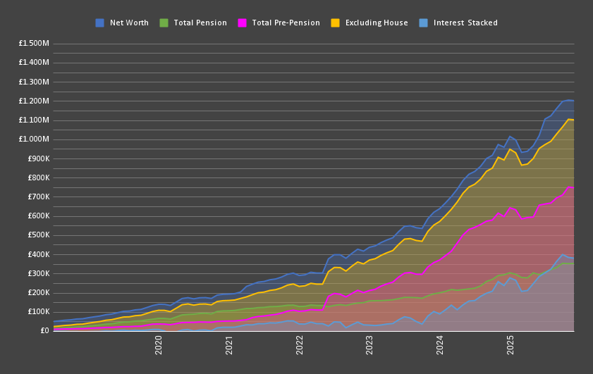 2025-reviewed cover image