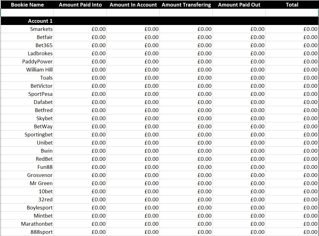 One Surprisingly Effective Way To Prioritizing Security: Selecting a Trusted Online Casino in Turkey