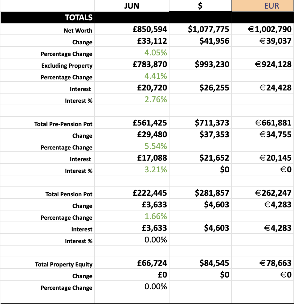 savings-report-72 cover image