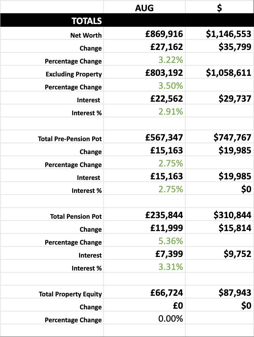 savings-report-74 cover image