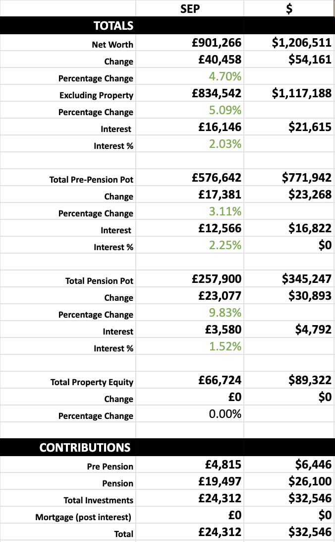 savings-report-75 cover image