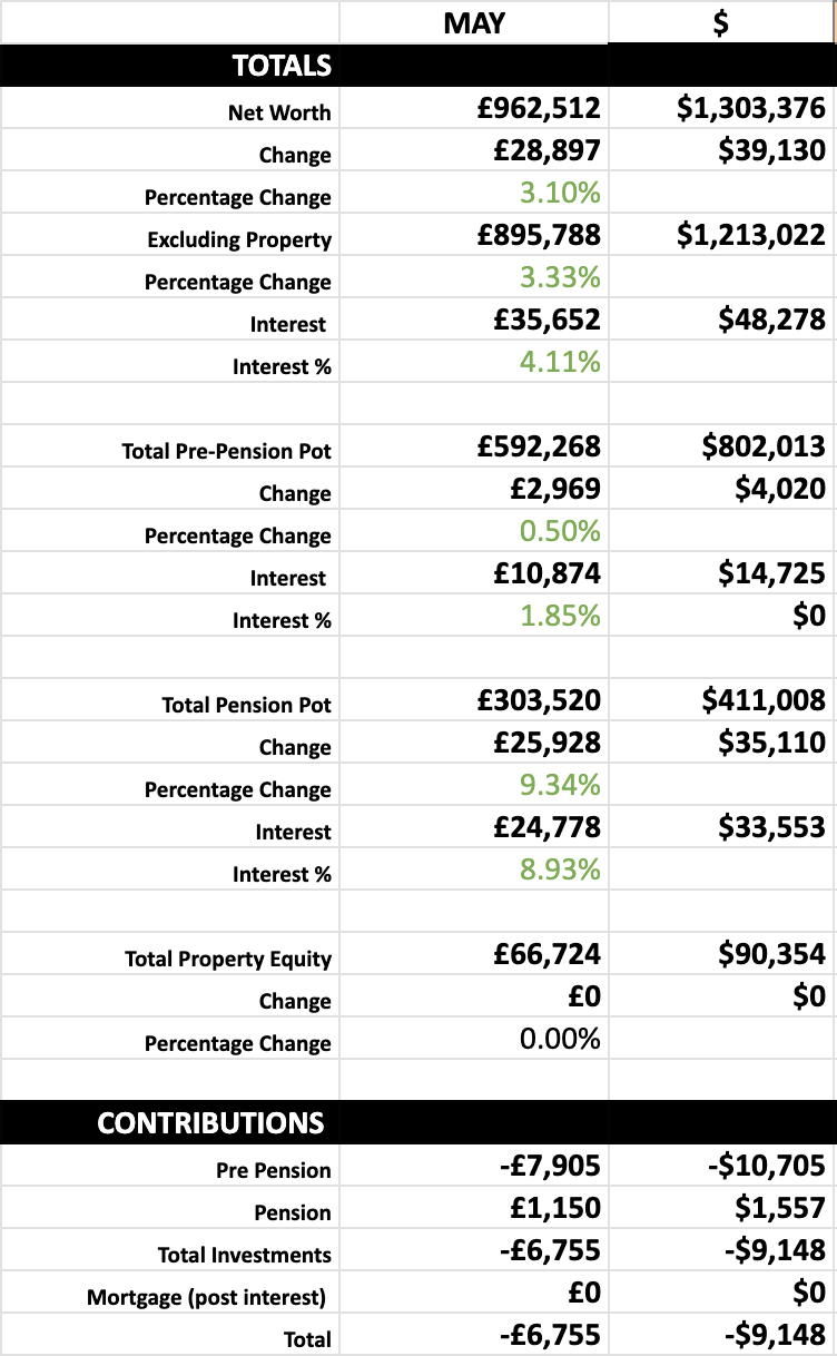 savings-report-83 cover image