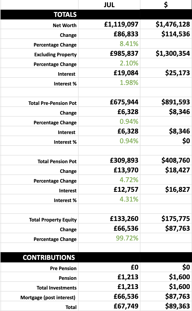 savings-report-85 cover image