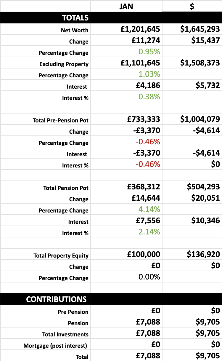 savings-report-91 cover image