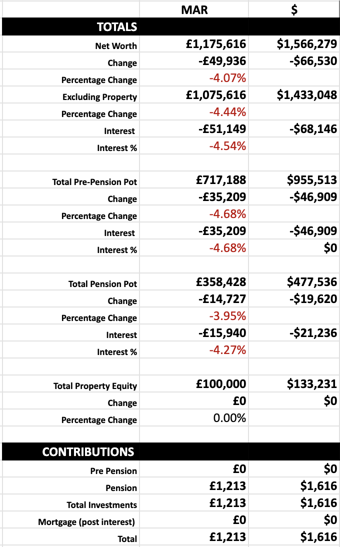 savings-report-93 cover image