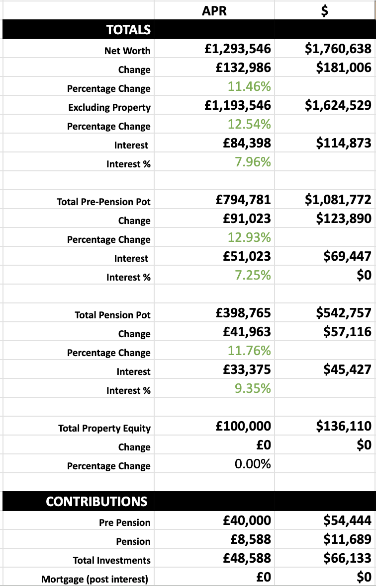 savings-report-94 cover image