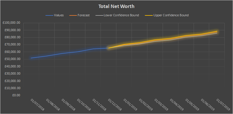 total-net-worth-2018.jpg Image